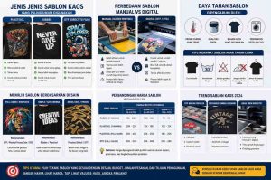 Jenis jenis sablon kaos